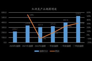 188bet最多可以提款截图0